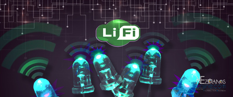 Wi-fi thụ động