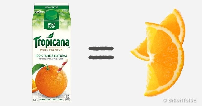 Hộp nước ép trái cây