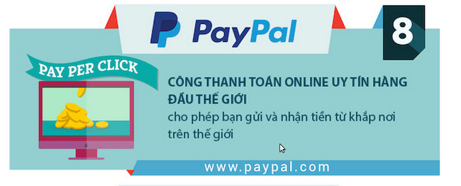 PayPal 