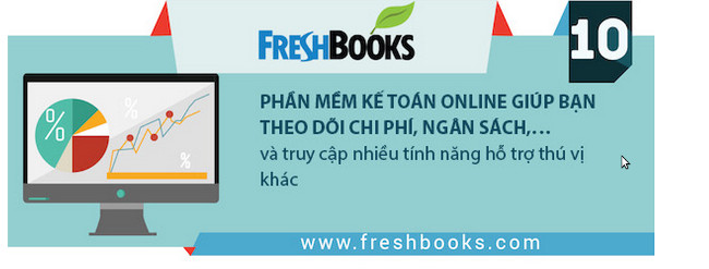 FreshBooks 