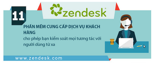Zendesk 