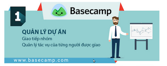  Basecamp 