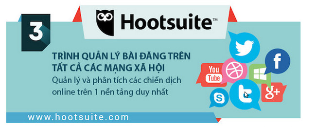 Hootsuite 