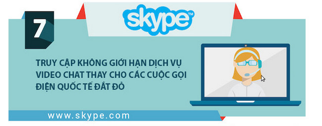 Skype 
