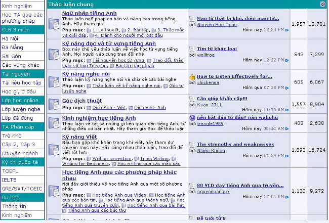 Học tập thông qua các diễn dàn