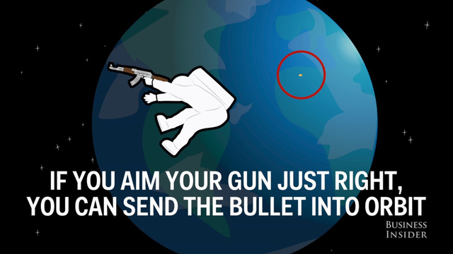 Khẩu súng & Wesson .50 cal, viên đạn được bắn ra với tốc độ khoảng 2.140km/h Khẩu súng & Wesson .50 cal, viên đạn được bắn ra với tốc độ khoảng 2.140km/h