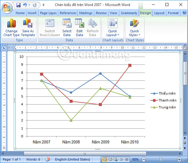 Hướng dẫn chèn biểu đồ trong Word 2007: Bạn đang sử dụng Word 2007 và cần hướng dẫn chi tiết để chèn biểu đồ vào tài liệu của mình? Hãy xem hình ảnh liên quan để biết thêm về các bước đơn giản để tạo và chèn biểu đồ vào tài liệu của bạn trong Word