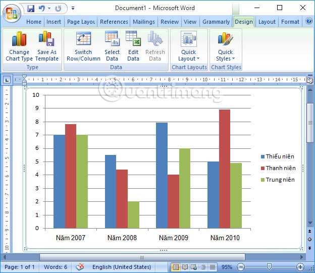 Tạo biểu đồ trong Word 2007 là một cách đơn giản để trình bày dữ liệu của bạn trong tài liệu văn bản. Với nhiều kiểu biểu đồ đồ sáng tạo và chuyên nghiệp, bạn có thể dễ dàng tùy chỉnh chúng để phù hợp với nhu cầu của mình. Đừng bỏ lỡ hình ảnh liên quan để khám phá thêm về cách tạo biểu đồ trong Word 2007!