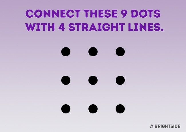 Hãy nối 9 chấm tròn dưới đây thành 4 đường thẳng