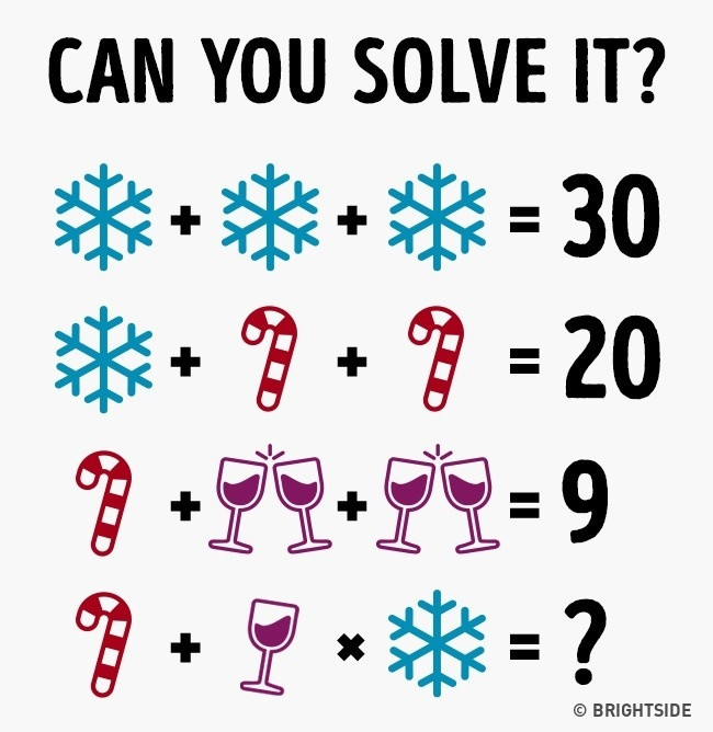 Bạn có thể giải được các phép tính dưới đây không