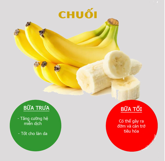 Thời điểm nên và không nên ăn chuối Thời điểm nên và không nên ăn chuối