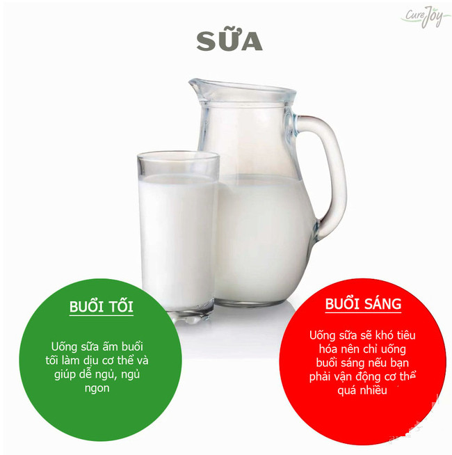 Thời điểm nên và không nên uống sữa Thời điểm nên và không nên uống sữa