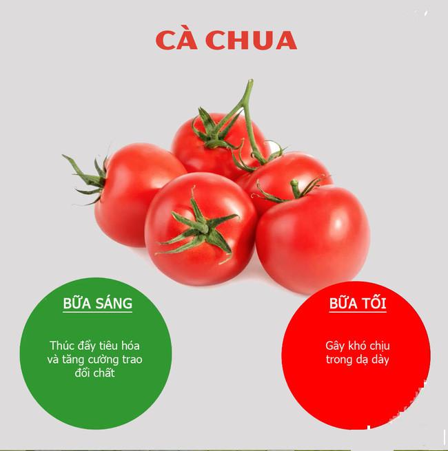 Thời điểm nên và không nên ăn cà chua Thời điểm nên và không nên ăn cà chua