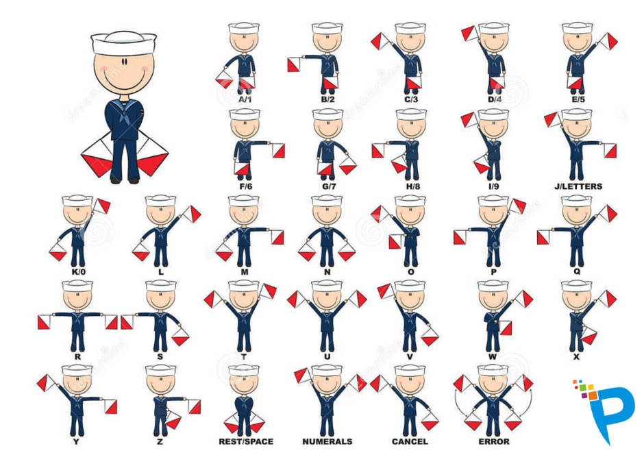 Cờ Semaphore  Cờ Semaphore