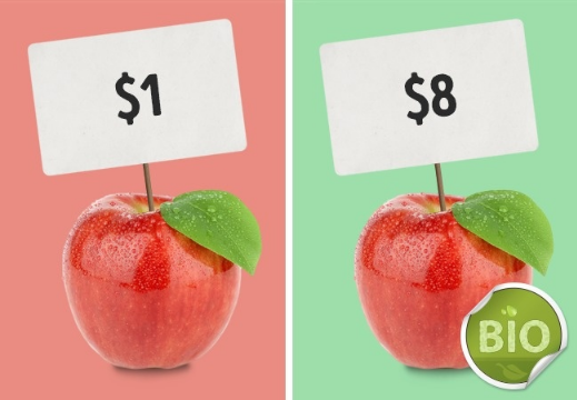 Tiêu thụ các sản phẩm hữu cơ Tiêu thụ các sản phẩm hữu cơ