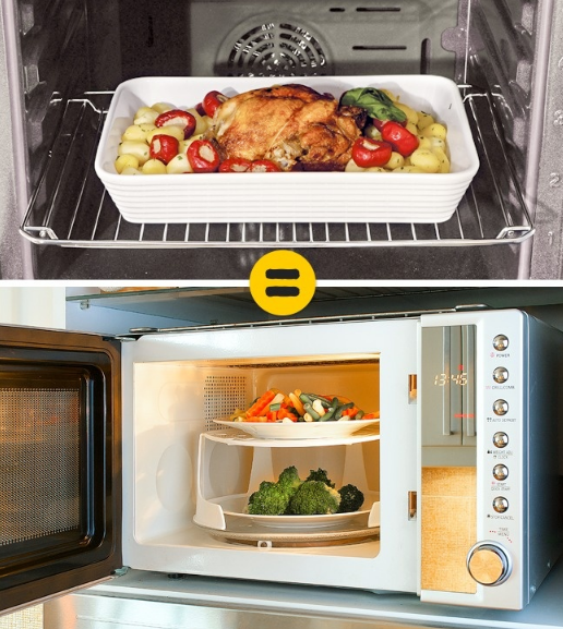 Không sử dụng lò vi sóng Không sử dụng lò vi sóng