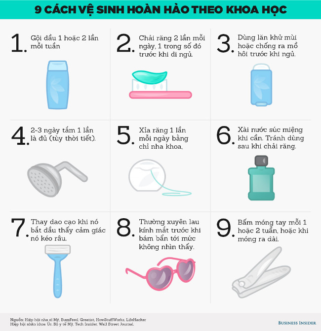 Vệ sinh cá nhân theo đúng khoa học 