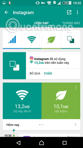 Thông tin tiết kiệm dữ liệu ứng dụng
