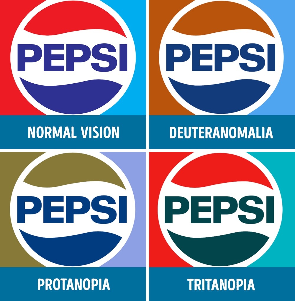 Khi nhìn nhãn hiệu Pepsi