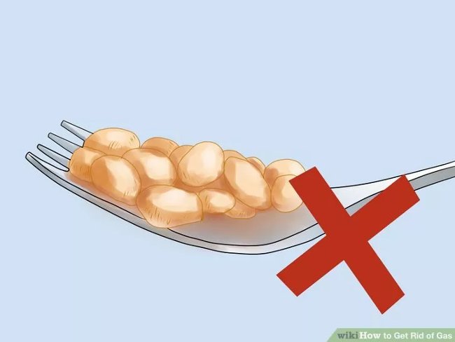 Lên danh sách thực phẩm mà đã dùng