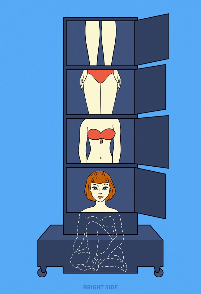 Cắt người và hoán đổi các bộ phận cơ thể Cắt người và hoán đổi các bộ phận cơ thể