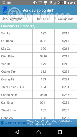 Đổi mã vùng giai đoạn 1