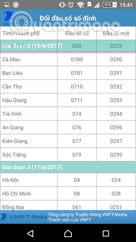 Đổi mã vùng giai đoạn 2 và 3