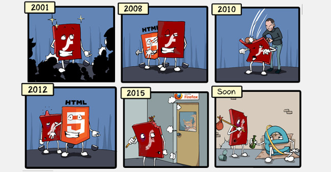 Bỏ rơi Mobile  Bỏ rơi Mobile