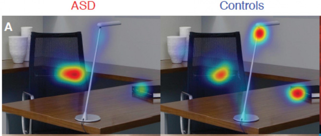 Người tự kỷ thích nhìn vào góc cạnh hoặc các họa tiết