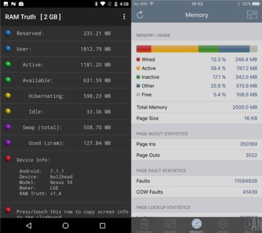 Dung lượng RAM trên Android Mức độ dùng RAM trên Android