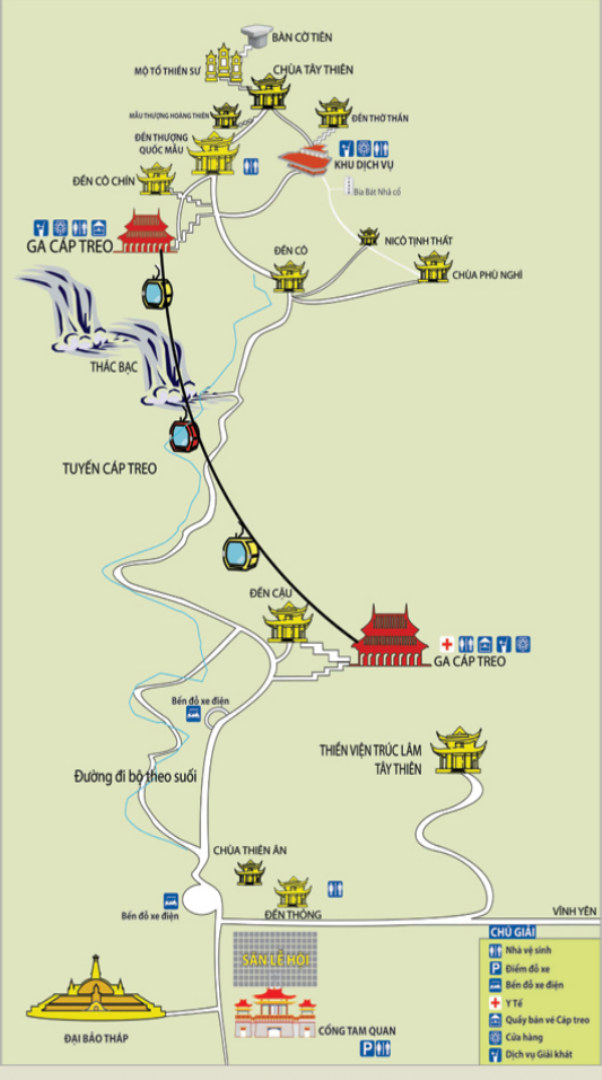 Các điểm đến khi du lịch Tây Thiên