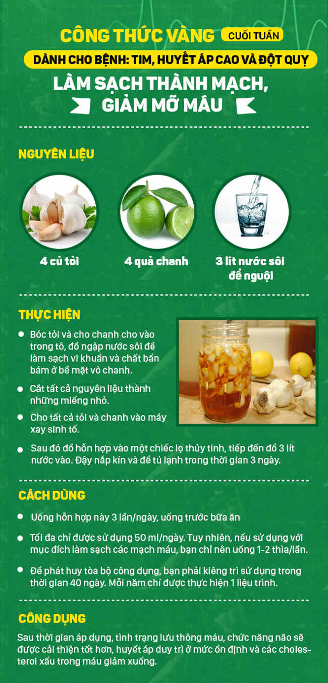 Bài thuốc cho những người bị bệnh về máu