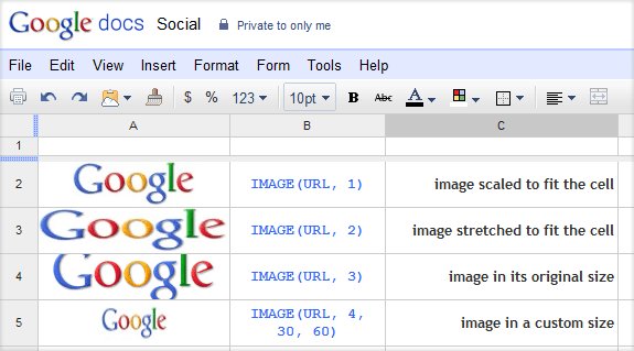 Hàm =IMAGE trong Google Docs