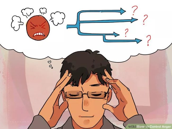 Lên kế hoạch kiểm soát cơn giận