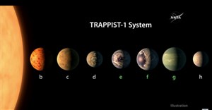 NASA công bố chấn động: 7 hành tinh to bằng Trái Đất có thể có sự sống