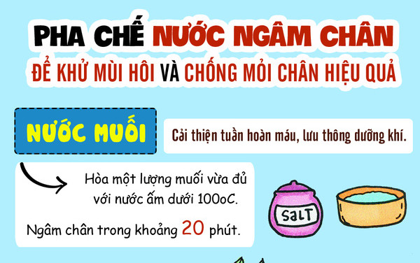 Pha nước muối nóng ngâm chân
