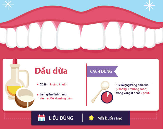 Cách để răng có thể trắng sáng tự nhiên với dầu dừa