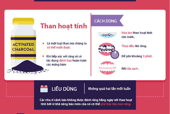 Làm trắng răng với than hoạt tính