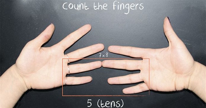 Các mẹo "tính nhẩm" bạn không thể tìm thấy trong sách giáo khoa