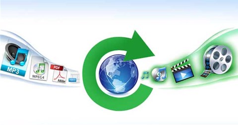 Các bước cơ bản sử dụng Format Factory để convert, chuyển đổi định dạng file trên máy tính