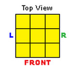 Hướng nhìn từ trên xuống