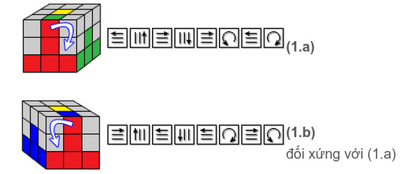 Sắp xếp bốn viên cạnh của tầng giữa vào đúng vị trí