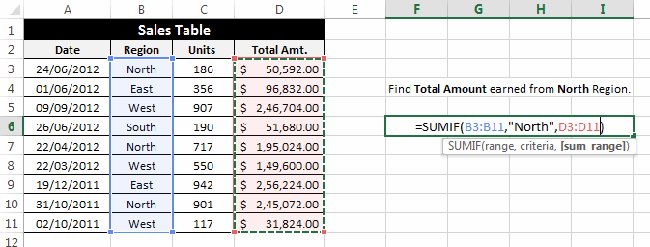 Khoanh khu vực trên Excel