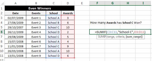 Kết quả ví dụ 3 trên Excel