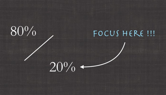 Giải quyết công việc theo nguyên tắc 20% Giải quyết công việc theo nguyên tắc 20%