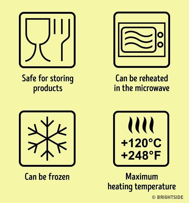 Đựng thức ăn trong túi nhựa