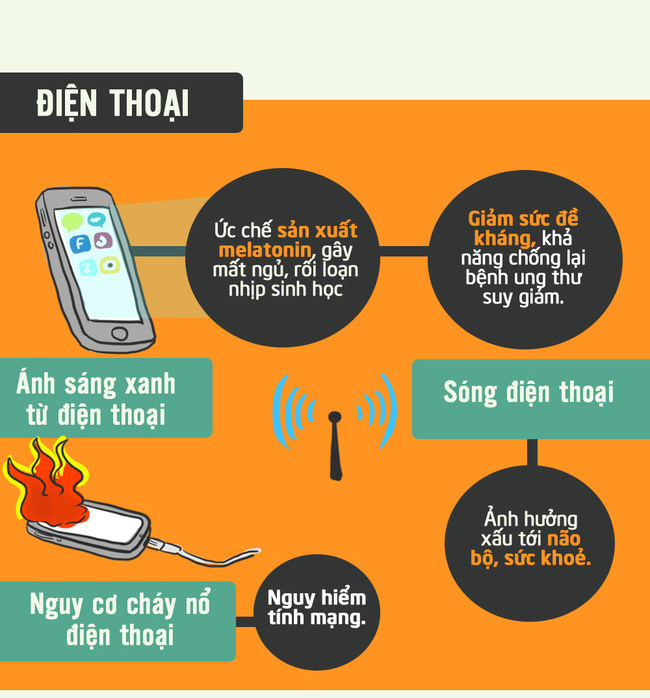 Điện thoại di dộng