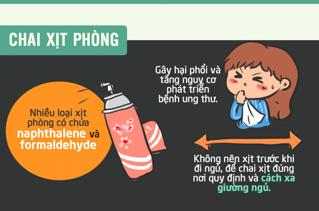 Chai xịt phòng