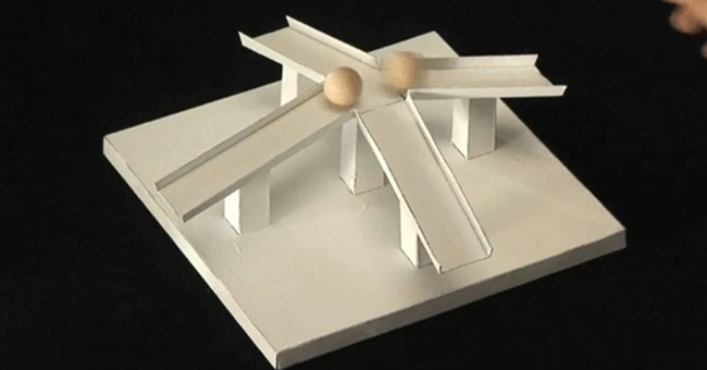 Sự đánh lừa ảo giác phức tạp 