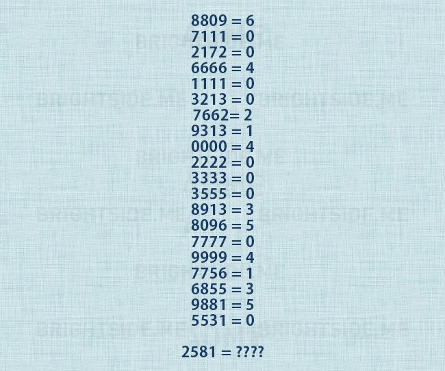 Số có bốn chữ số